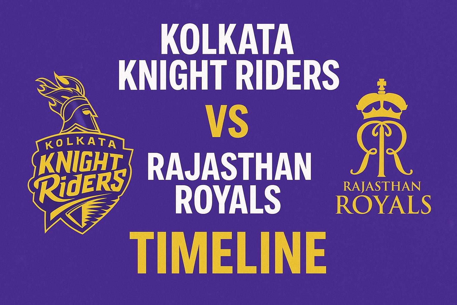 kolkata knight riders vs rajasthan royals timeline