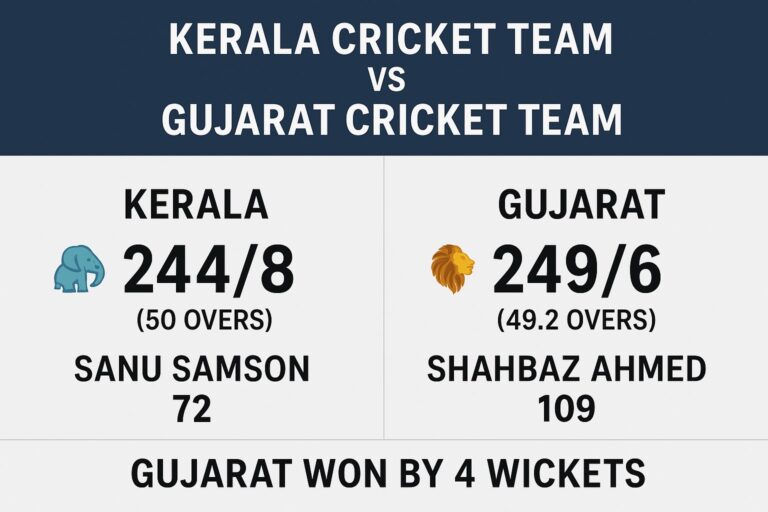 kerala cricket team vs gujarat cricket team match scorecard
