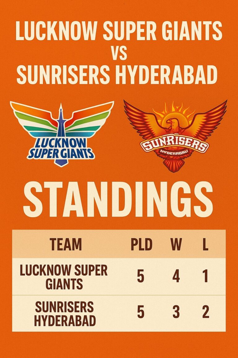 lucknow super giants vs sunrisers hyderabad standings