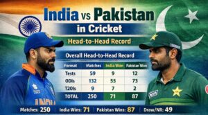 england cricket team vs sri lanka national cricket team timeline