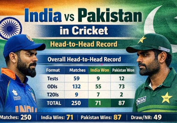 england cricket team vs sri lanka national cricket team timeline