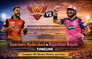 sunrisers hyderabad vs rajasthan royals timeline